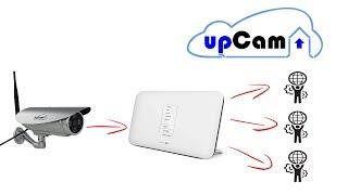 Speedport Port Forwarding Setup Turorial - Example with upCam IP Camera