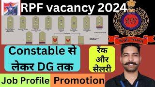 RPF rank and salary | RPF Promotion | RPF SI Constable Job profile | #rpf #rpfexam #rpfrank #rpfsi