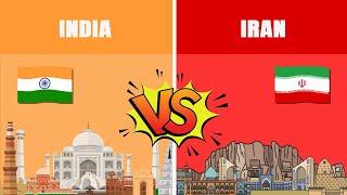 India vs Iran | Country Comparison | Data Around The World