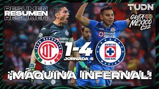 Resumen y goles | Toluca 1-4 Cruz Azul | Grita México C22 - J6 | TUDN