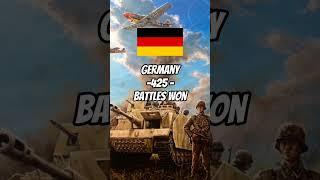 Countries That Have Won Many Wars Part 1 #shorts