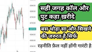 ज़रूरी है ये जानना: ज़रूरी वाले 'Option Trading Strategies' को Unlock करें!