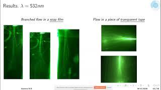 Branching light - Semester physics laboratory project