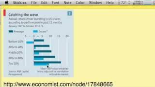 Making Massive Money Using Momentum Investing