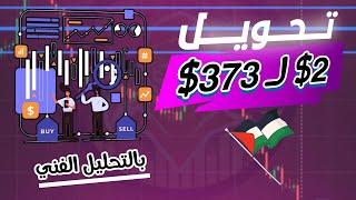 تحويل 2$ الى 373$ على منصة كيوتكس 