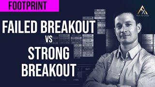 Footprint Chart Trading: Failed Breakout vs. Strong Breakout | Axia Futures