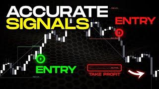 Accurate Market Structure Indicator with Entry & Take Profit Levels