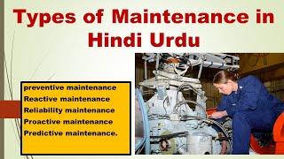 Mechanical Maintenance Types Explain In Hindi Urdu.||MT with Ali Raza