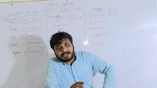 The Living World  , Mango , Housefly, Human , Wheat Classification With Vivek sir