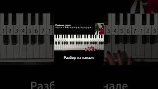 Как играть Сидим с бобром за столом на пианино #какиграть #фортепиано