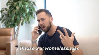 5 Stages of Homeownership