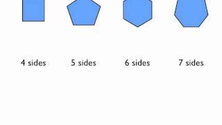Angles in polygons- interior angles