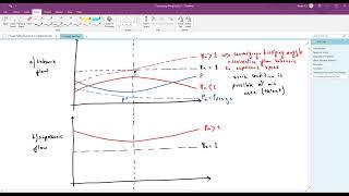 1-8 Converging Diverging Duct | Compressible Flow Fundamentals: High-Speed Gas Dynamics