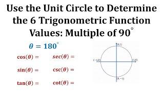 Determine 6 Trig Function Values Using the Unit Circle: 180 Degrees (Mult of 90)