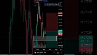 3 Min Timeframe Scalping in ALTUSDT.P #trading #cryptotrading