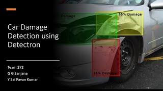 Car Damage Detection using Detectron Tool