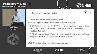 CHERI Software Ecosystem | Carl Shaw - Codasip