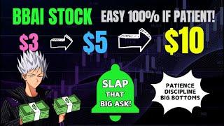 Why You Should Buy BBAI STOCK (BBAI STOCK analysis) BBAI stock prediction