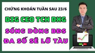 Chứng Khoán Hôm Nay | Nhận Định THị Trường Ngày Mai | Tuần sau sóng bất động sản điểm múc cuối cùng
