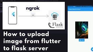 How to upload image from Flutter to Flask server | Build Developers | Flutter, Python & Flask