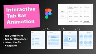 Stunning Tab Bar Animation in Figma | Step by Step Figma Tutorial