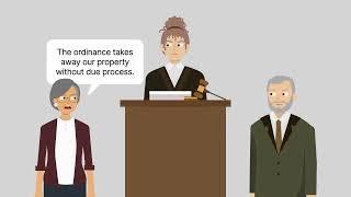 A-S-P Associates v. City of Raleigh Case Brief Summary | Law Case Explained