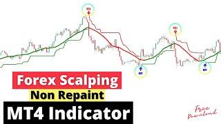 Amazingly Simple Scalping MT4 Indicator For Daytrading Forex | Non Repaint Indicator |Free Download