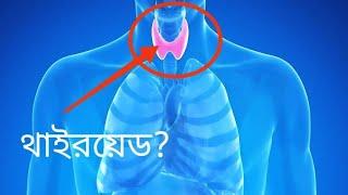 Thyroid structure, functions,disorders/Dr.Joydeb Singha