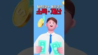 청년월세 한시 특별지원 사업 신청하세요!