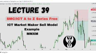 MMXM Example | ICT Sell Model Lec 39 of ICT Series