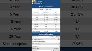 SBI NIFTY NEXT 50 ETF#sbiniftynext50etf