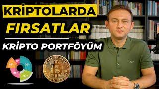 Kripto Para ve Bitcoin Analiz / BTC Son Durum