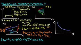 Portfolio Theory: Tutorial 1