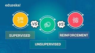 Supervised vs Unsupervised vs Reinforcement Learning | Data Science Certification Training | Edureka