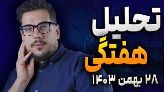 آموزش تحلیل تکنیکال طلا به زبان ساده