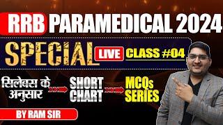 RRB Paramedical  2024MCQ Series #4 (Topic Wise)New  Syllabus के अनुसार#rrbparamedical