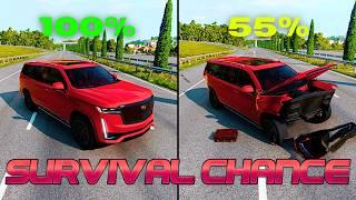 Realistic Survival Chance Crashes #8 | BeamNG.drive