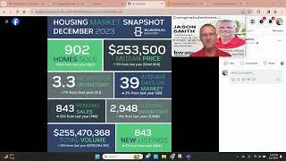 Central KY Market Update