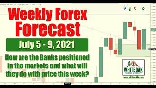 Weekly Forex CoT Data Forecast Analysis for Forex Trading. CFTC CoT Report Explained. July 5,  2021