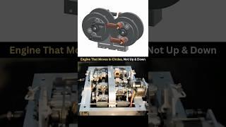 Internal Combustion Engine 