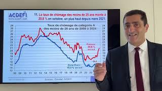 Motion de censure : Vers l’horreur économique ?