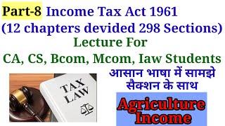 What is Agricultural Income? Types of Agricultural Income tax in India ITRadv