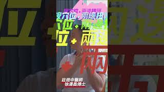 #中醫師  #徐澤昌 博士-三招K.O.肩頸膊痛