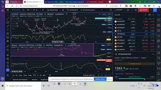 что такое парный трейдинг?#btc #биткоин #pine#tradingview