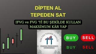 Nasıl En Dipten Alınır ve En Tepeden Satılır?, Teknik Analizle Mümkün, Price Action Eğitimi