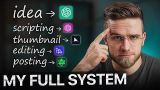 How I Use AI to Automate Content Creation - Step-by-Step (FULL GUIDE)