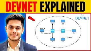 Cisco DevNet Explained | Cisco Devnet Certification | PyNet Labs