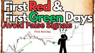 A+ Trading Setups [First Red & Green Days]