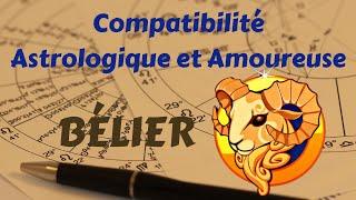 Compatibilité Astrologique et Amoureuse du signe Bélier 