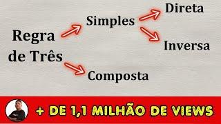 SIMPLE AND COMPOUND RULE OF THREE - Prof. Robson Liers - Mathematically